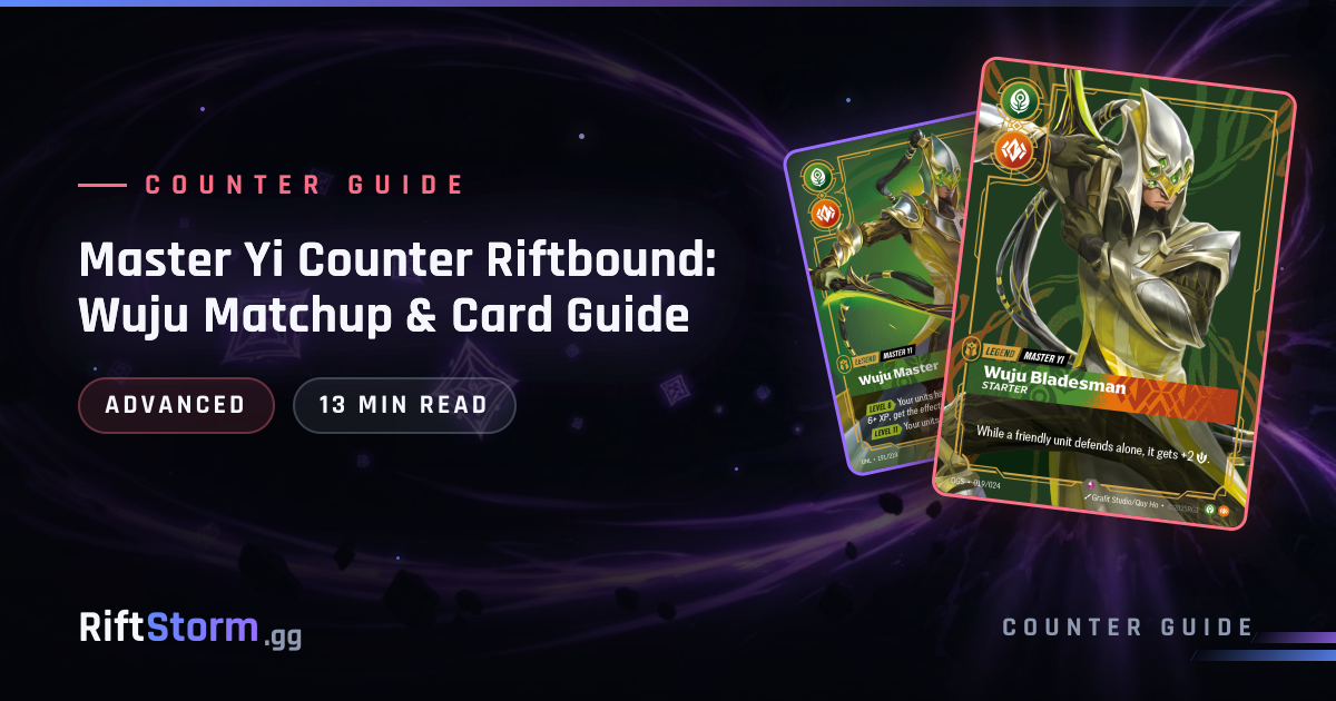 Master Yi Counter Riftbound: Wuju Matchup & Card Guide | RiftStorm.gg