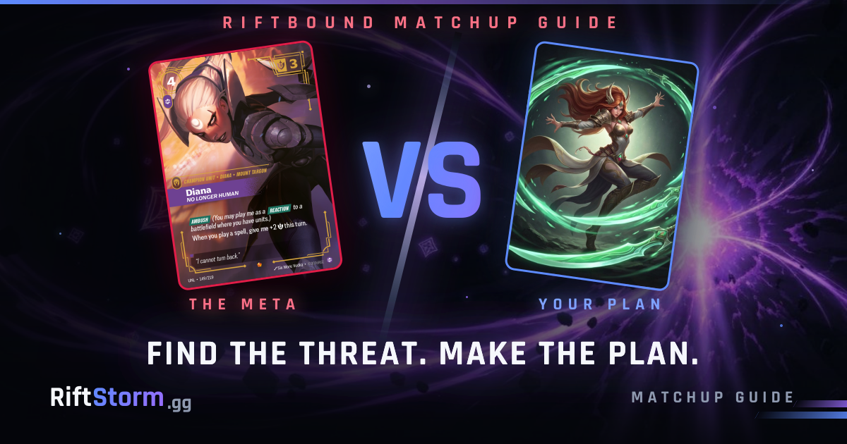 Riftbound Counters: Matchup Guide, Tier List & How to Beat Meta Decks ...